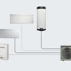 Daikin Multi+ – Интелигентна система за климатизация и гореща вода
